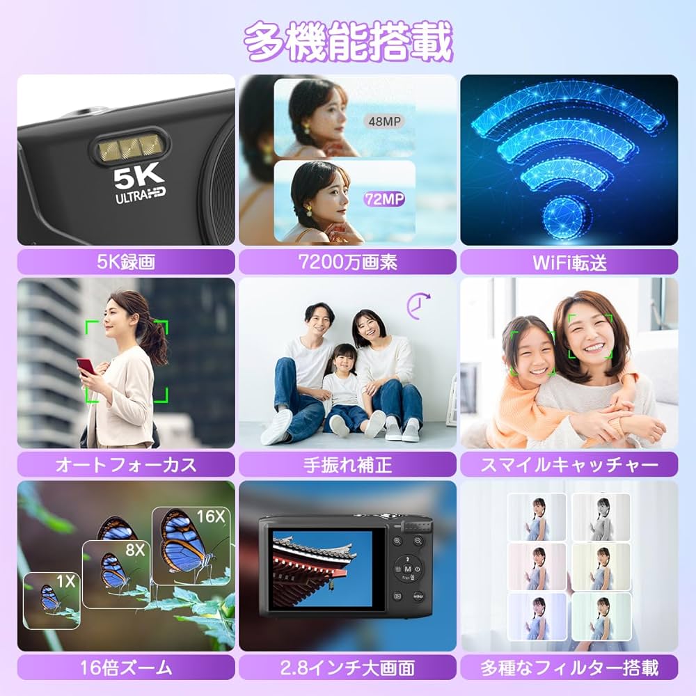 Amazon.co.jp: LAMA デジタルカメラ 5K デジカメ WIFI転送 7200